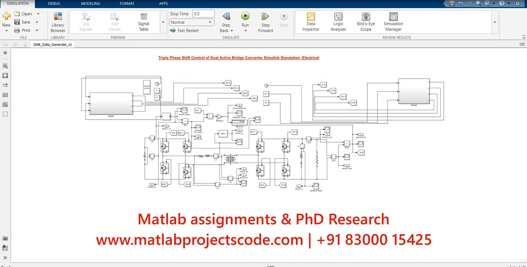 Triple Phase Shift Control Of Dual Active Bridge Converter Dab Simulink Simulation -Electrical project thumbnail image