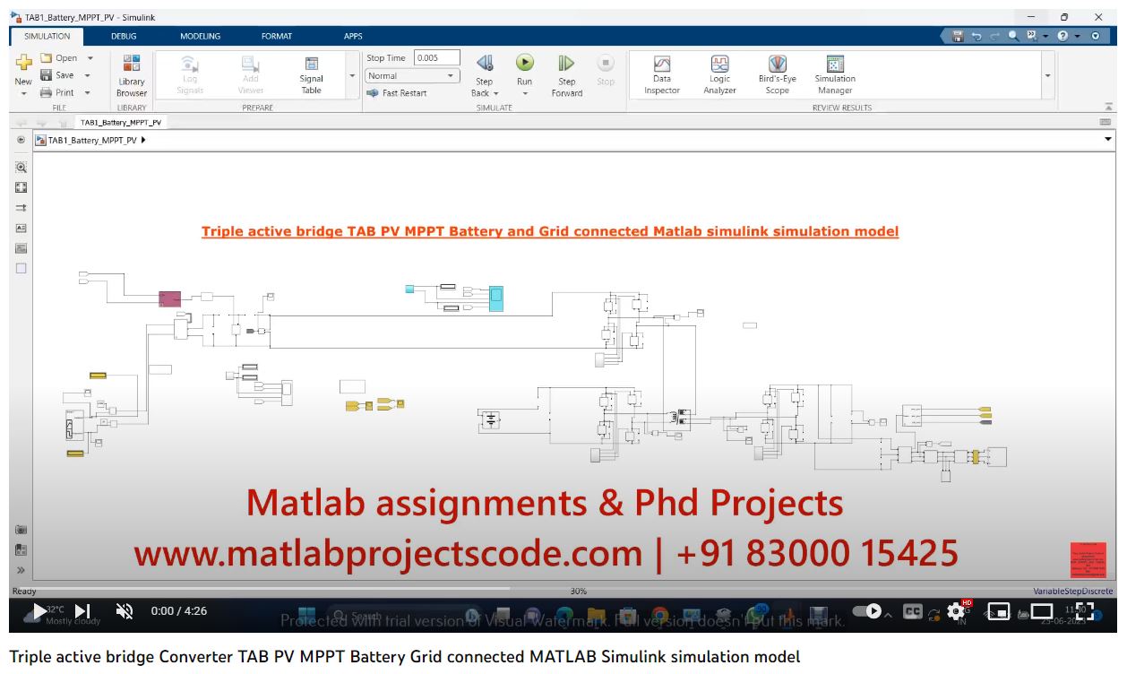 Triple Active Bridge Tab Pv Mppt Battery And Grid Connected Matlab Simulink Simulation project thumbnail image