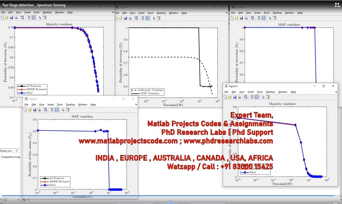 Two Stage Detection _ Spectrum Sensing project thumbnail image