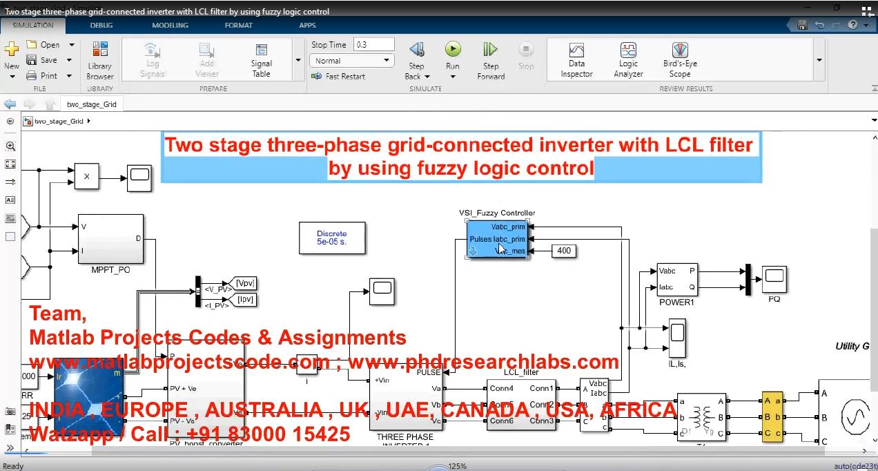Two Stage Three-Phase Grid-Connected Inverter With Lcl Filter By Using Fuzzy Logic Control project thumbnail image