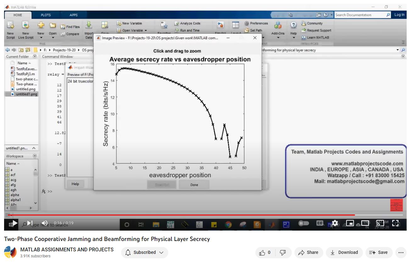Two-Phase Cooperative Jamming And Beamforming For Physical Layer Secrecy project thumbnail image