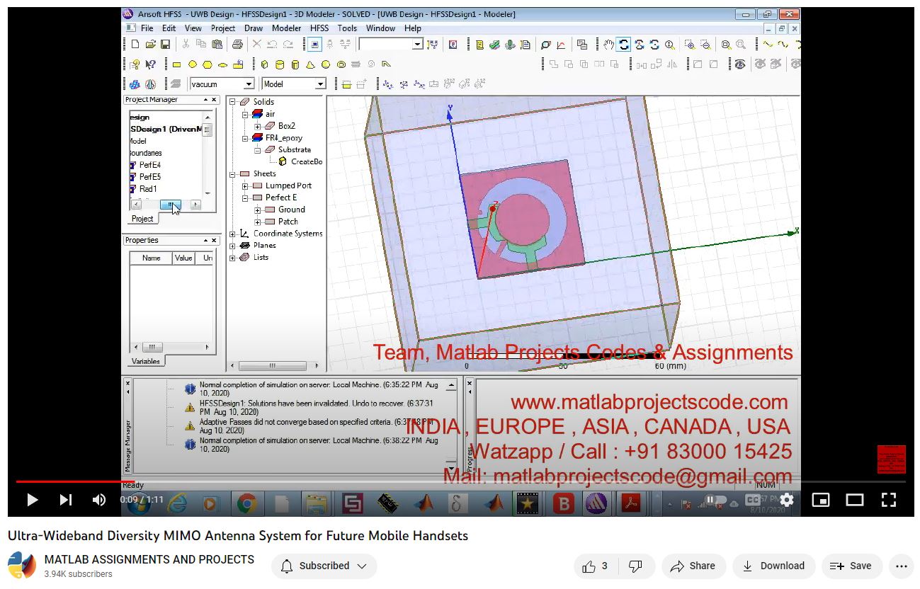 Ultra-Wideband Diversity Mimo Antenna System For Future Mobile Handsets project thumbnail image