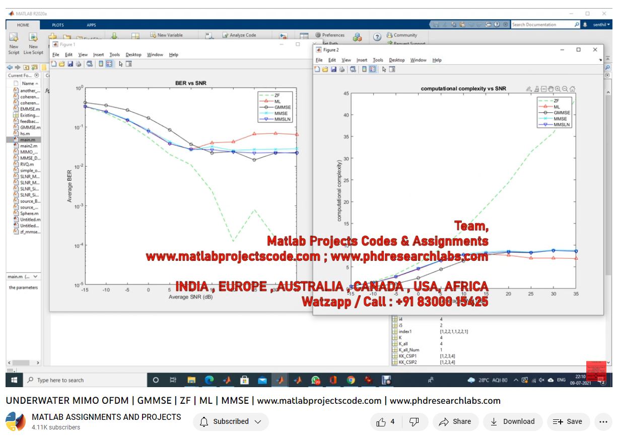 Underwater Communication-Matlab Simulink-Electrical Assignments-Projects-Phd Research project thumbnail image