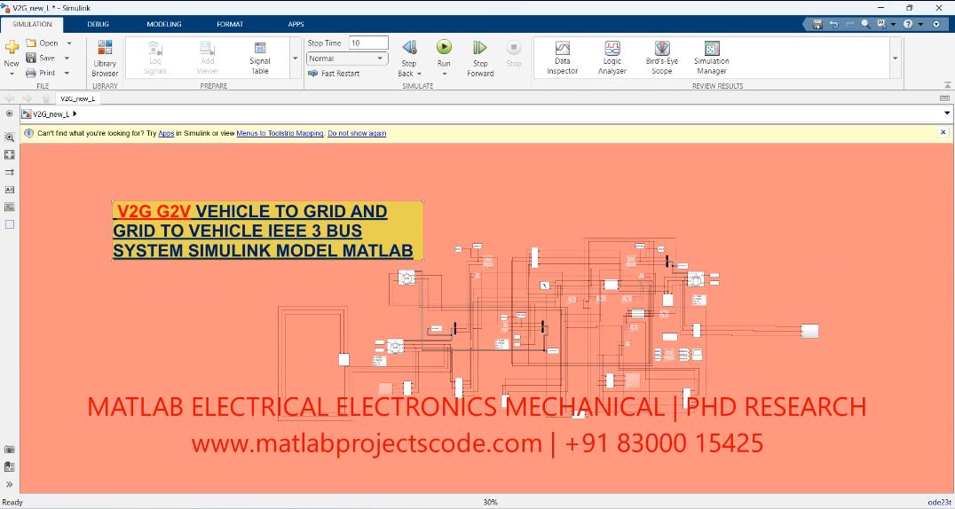 V2G G2V Vehicle To Grid And Grid To Vehicle Ieee 3 Bus System Simulink Model Matlab project thumbnail image