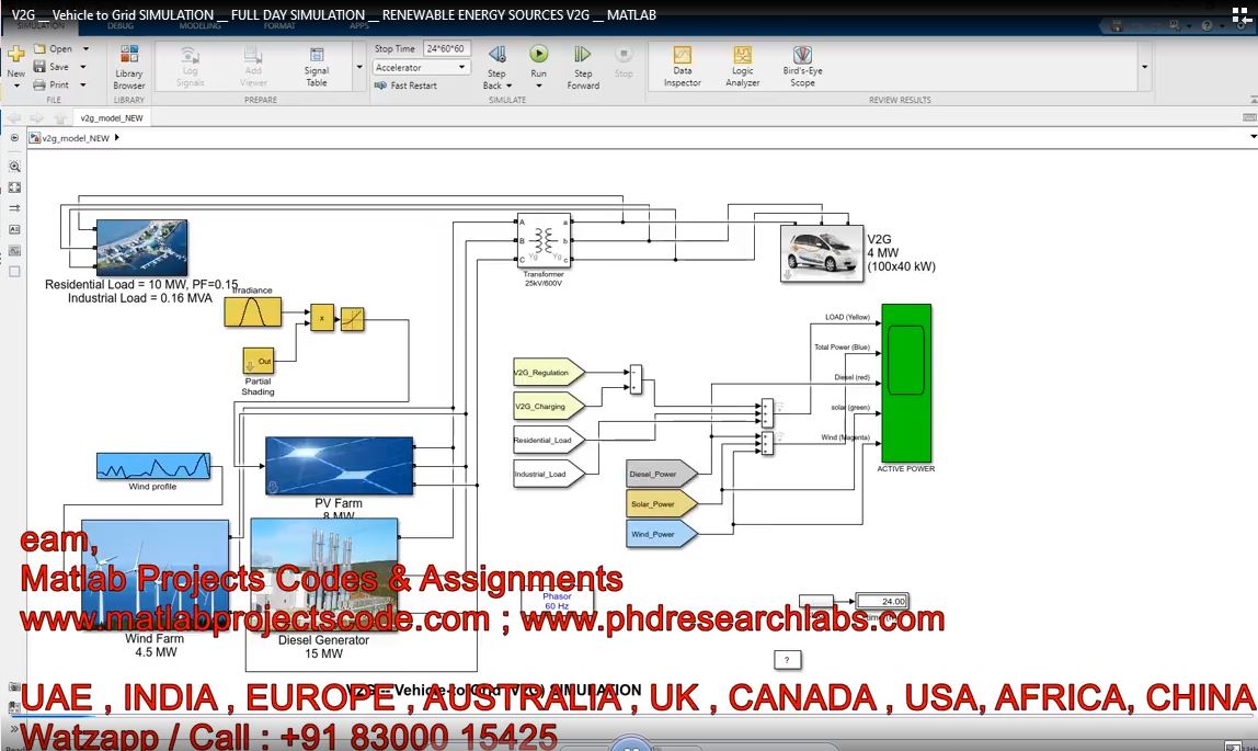 V2G __ Vehicle To Grid Simulation __ Full Day Simulation __ Renewable Energy Sources V2G __ Matlab project thumbnail image