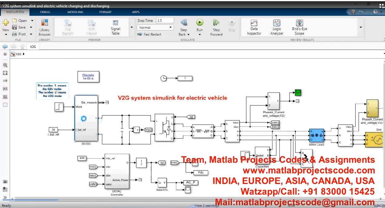 V2G System Simulink And Electric Vehicle Charging And Discharging project thumbnail image