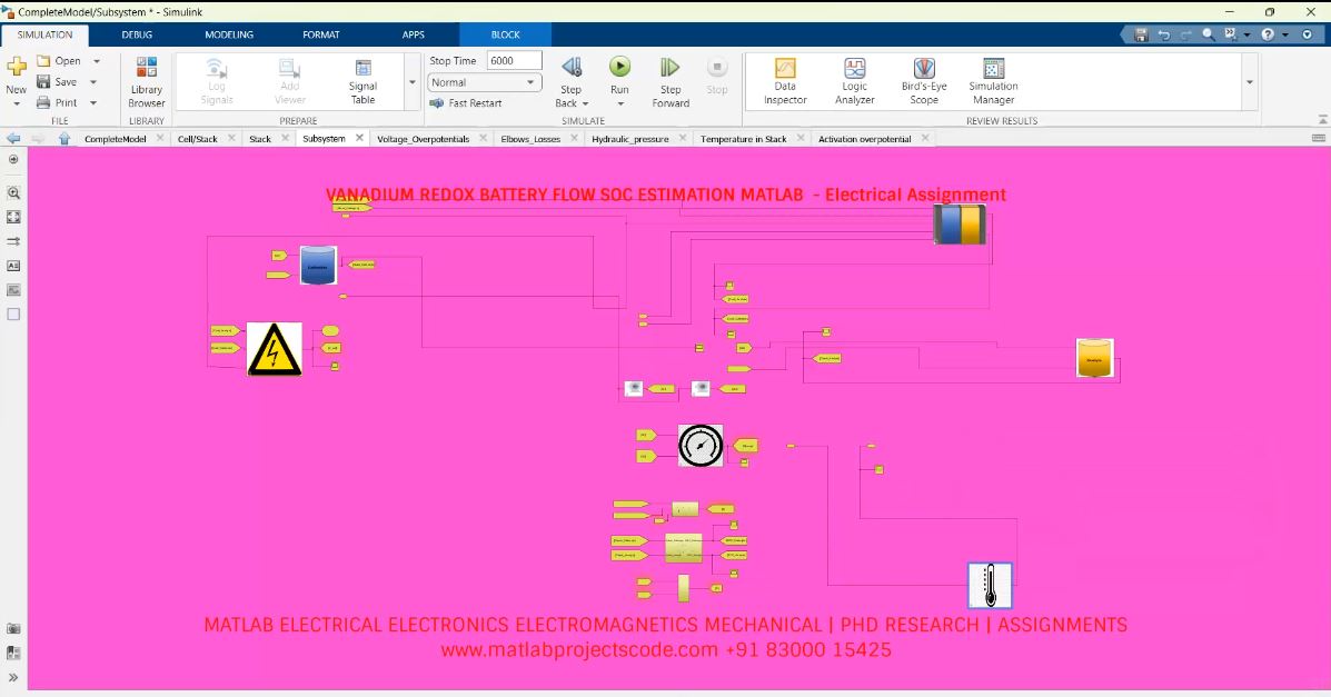 Vanadium Redox Battery Flow Soc Estimation Matlab - Electrical Assignment project thumbnail image