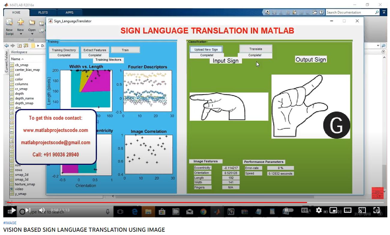 VISION based SIGN LANGUAGE TRANSLATION using IMAGE project thumbnail image