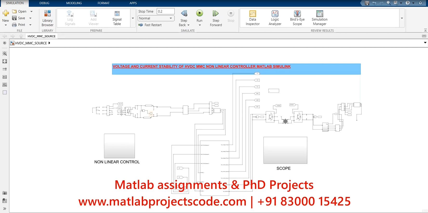 Voltage And Current Stability Of Hvdc Mmc Non Linear Controller Electrical Simulation project thumbnail image