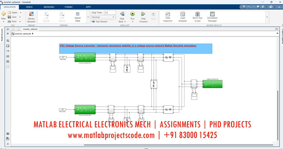 Vsc Voltage Source Converter - Harmonic Resonance Stability In A Voltage Source Network Matlab Simulink Simulation project thumbnail image