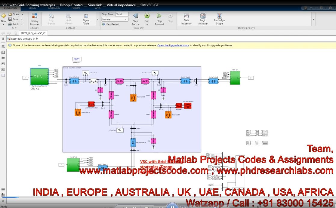 Vsc With Grid-Forming Strategies __ Droop-Control __ Simulink __ Virtual Impedance __ Sm Vsc-Gf project thumbnail image