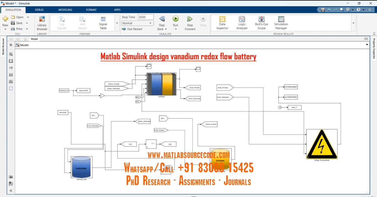 Vanadium Redox Flow Battery - Matlab Simulink Design project thumbnail image