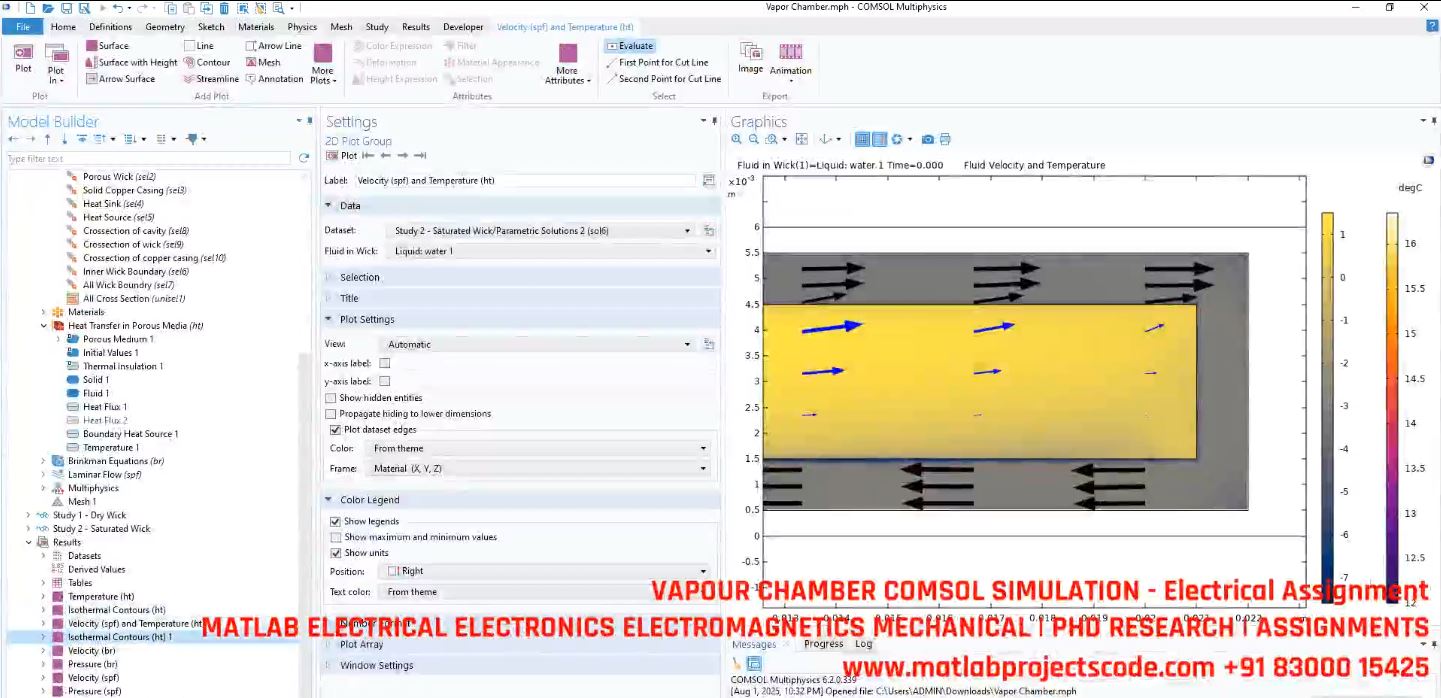 Vapour Chamber Simulation In Comsol Multiphysics - Cfd Thermal Management For Engineering Projects project thumbnail image