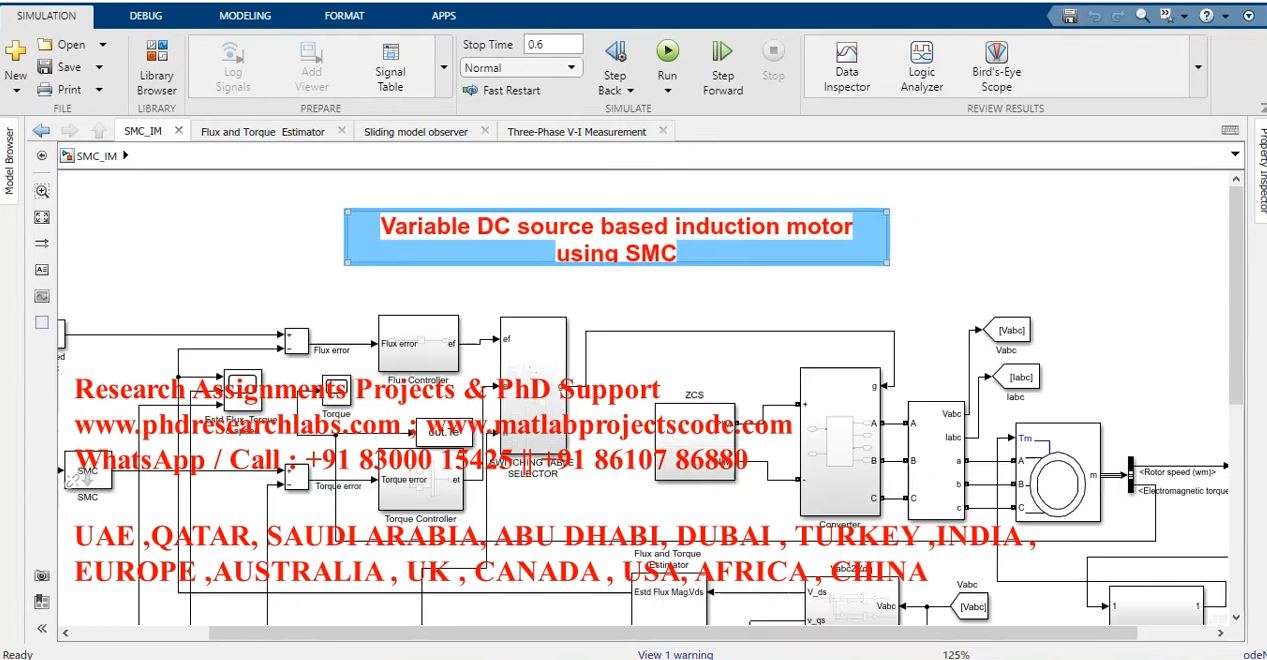 Variable Dc Source Based Induction Motor Using Smc - Matlab Simulink project thumbnail image
