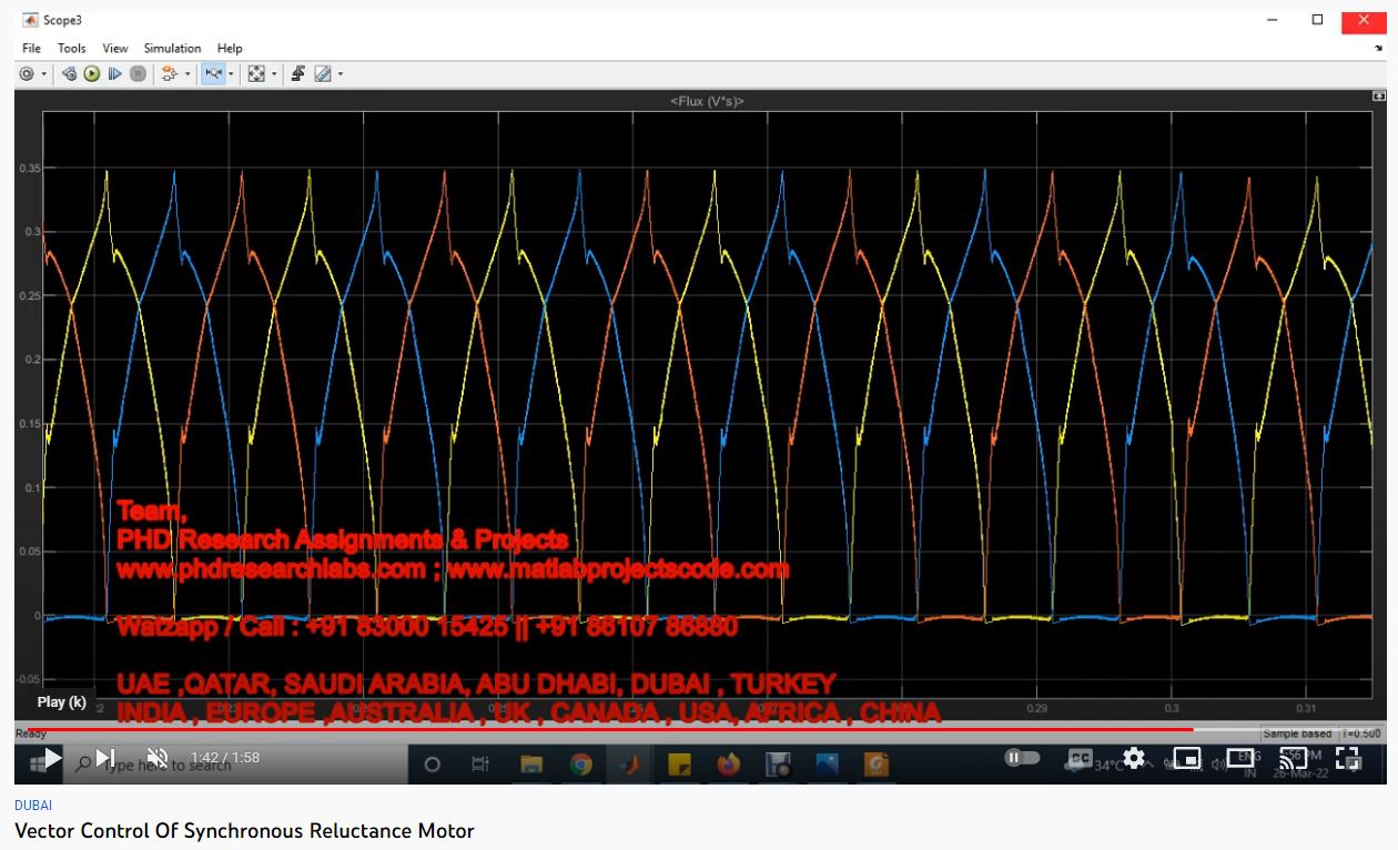 Vector Control of Synchronous Reluctance Motor project thumbnail image
