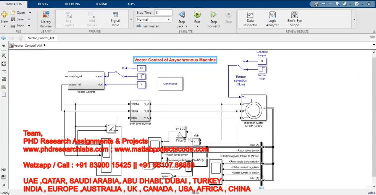 Vector Control Of Asynchronous Machine _ Matlab Simulink project thumbnail image
