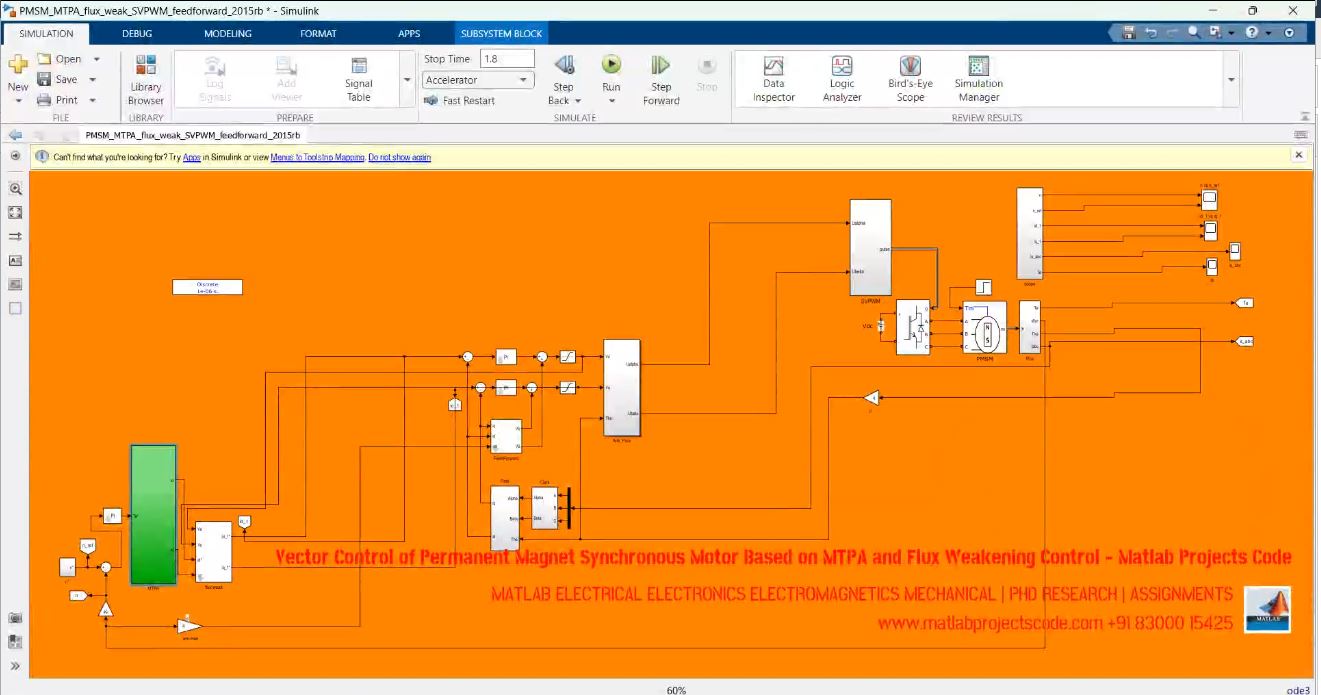 Vector Control Of Permanent Magnet Synchronous Motor Based On Mtpa And Flux Weakening Control - Matlab Projects Code project thumbnail image