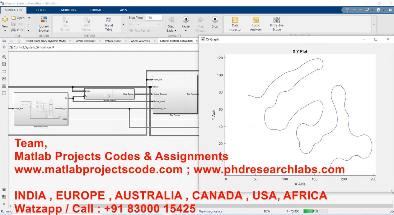 Vehicle System Dynamics And Control System project thumbnail image