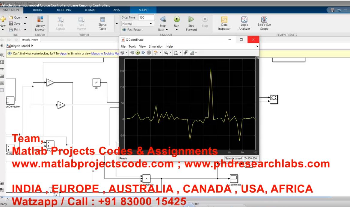 Vehicle Dynamics Model Cruise Control And Lane Keeping Controllers project thumbnail image