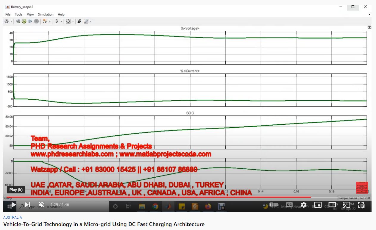 Vehicle-to-Grid Technology in a Micro-Grid using DC Fast Charging Architecture project thumbnail image