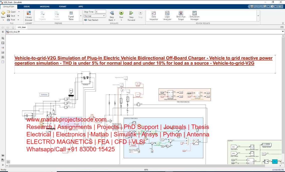 Vehicle-To-Grid-V2G Simulation Of Plug-In Electric Vehicle Bidirectional Off-Board Charger project thumbnail image