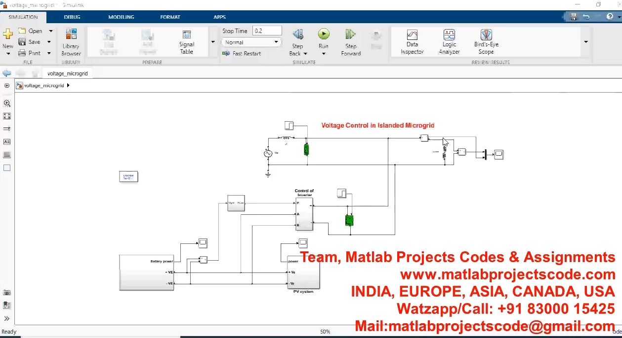 Voltage Control In Islanded Microgrid project thumbnail image