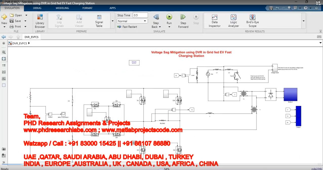 Voltage Sag Mitigation Using Dvr In Grid Fed Ev Fast Charging Station project thumbnail image