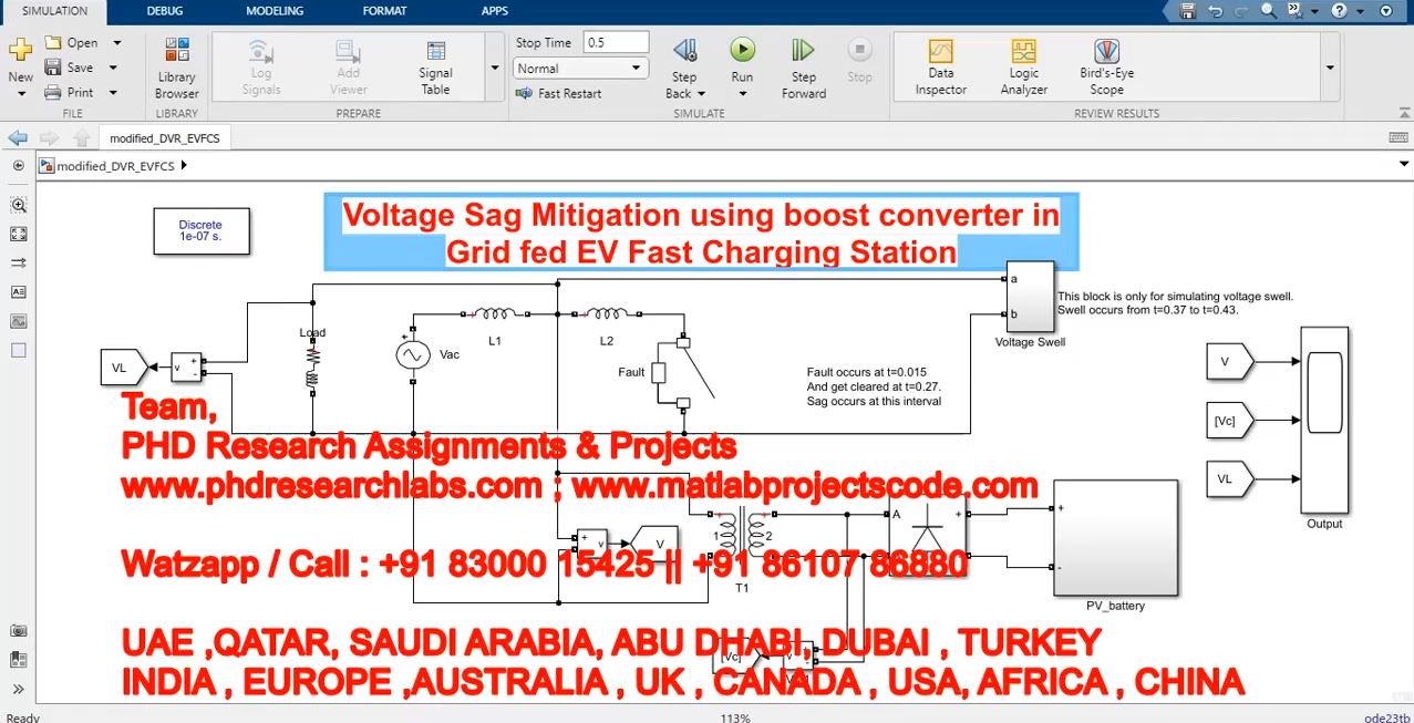 Voltage Sag Mitigation Using Boost Converter In Grid Fed Ev Fast Charging Station project thumbnail image