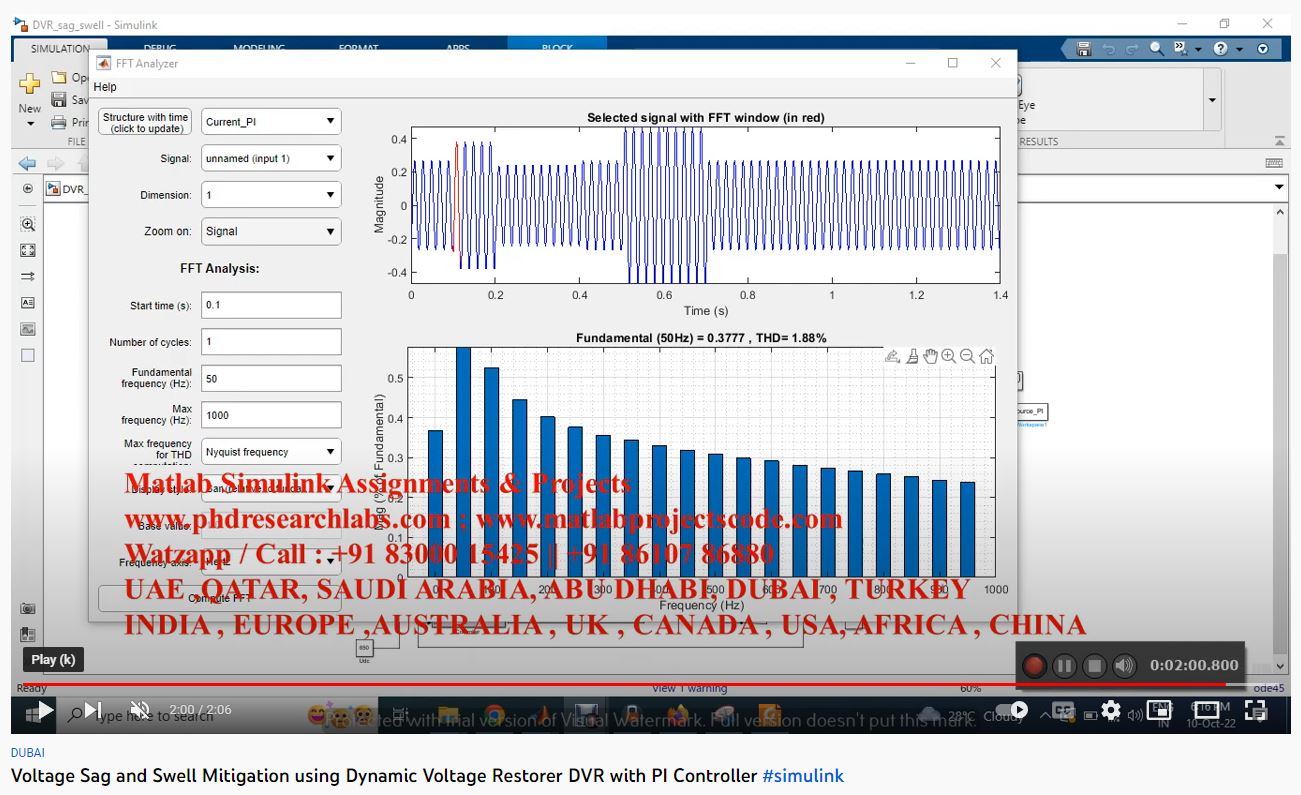 Voltage Sag and Swell Mitigation using Dynamic Voltage Restorer (DVR) with PI Controller project simulation thumbnail for Power Electronics Engineering