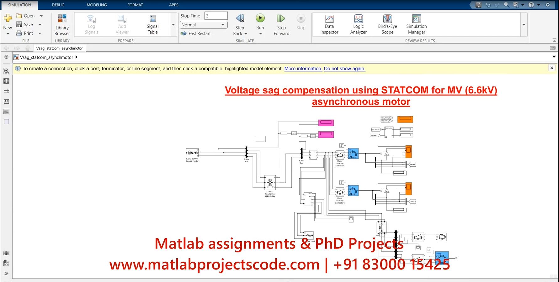 Voltage Sag Compensation Using Statcom For Asynchronous Motor project thumbnail image