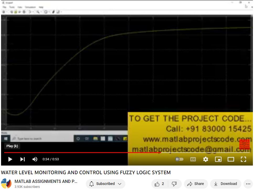 Water Level Monitoring And Control Using Fuzzy Logic System project thumbnail image