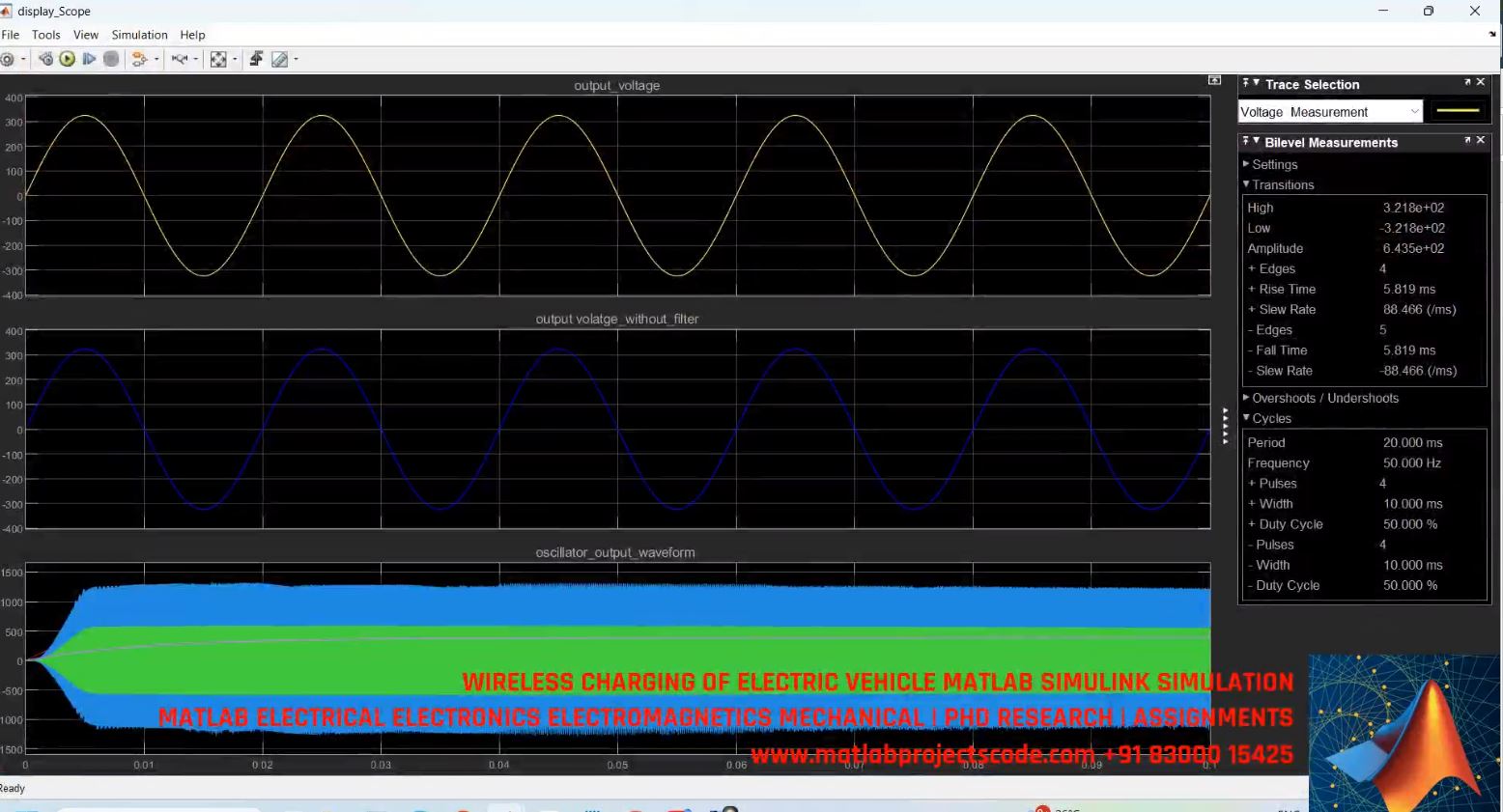 Wireless Charging Of Electric Vehicle Matlab Simulink Simulation project thumbnail image