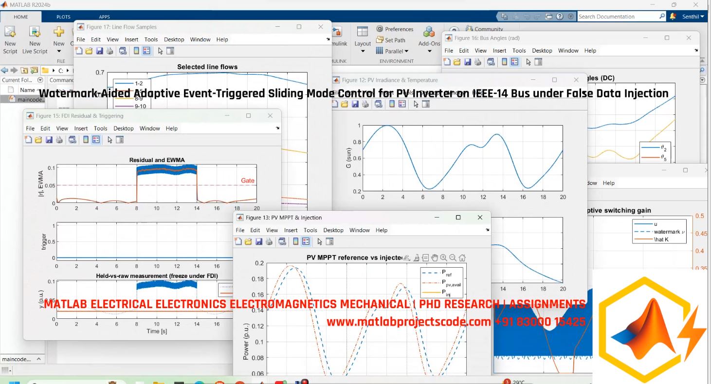 Watermark-Aided Adaptive Event-Triggered Sliding Mode Control For Pv Inverter On Ieee-14 Bus Under false Data Injection project thumbnail image