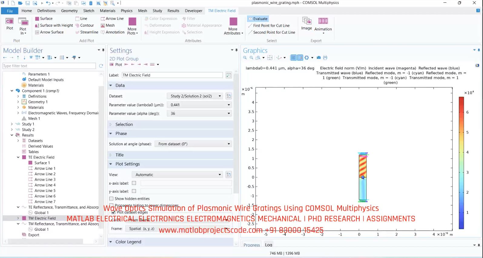 Wave Optics Simulation Of Plasmonic Wire Gratings Using Comsol Multiphysics project thumbnail image