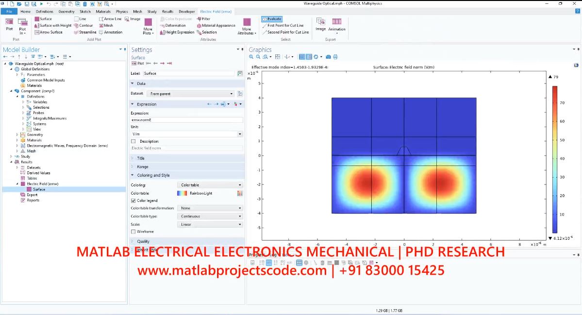 Waveguide Optical In Comsol Software project thumbnail image