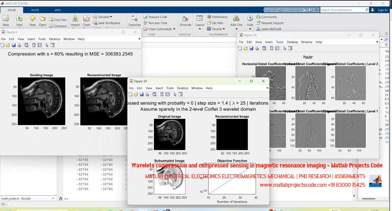 Wavelets Compression And Compressed Sensing In Magnetic Resonance Imaging - Matlab Projects Code project thumbnail image