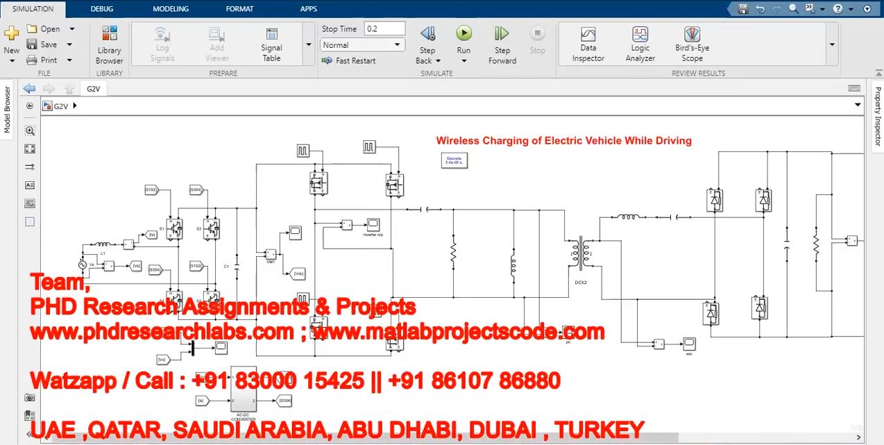 Wireless Charging of Electric Vehicle While Driving project thumbnail image