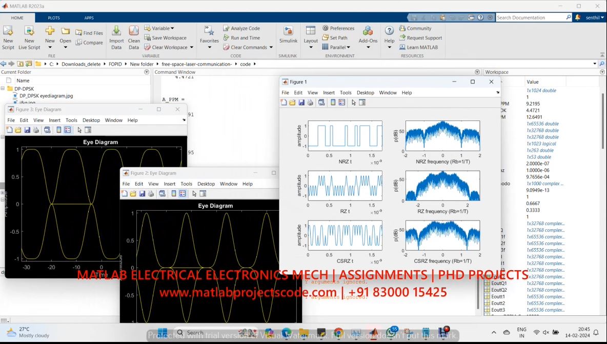 Wireless Optical Communication Modulation Process Free Space Optical Communication project thumbnail image