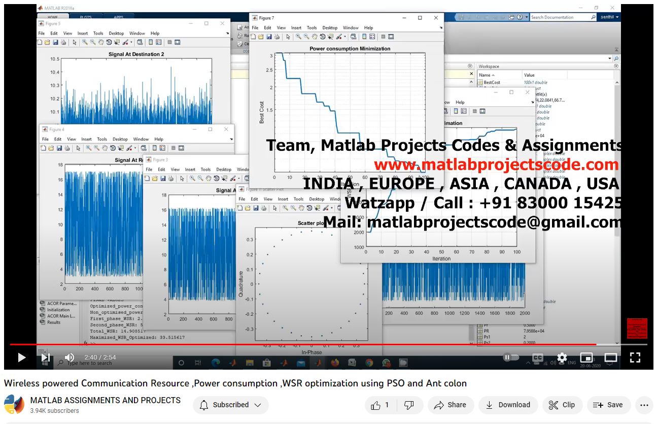Wireless Powered Communication Resource Power Consumption Wsr Optimization Using Pso And Ant Colon project thumbnail image