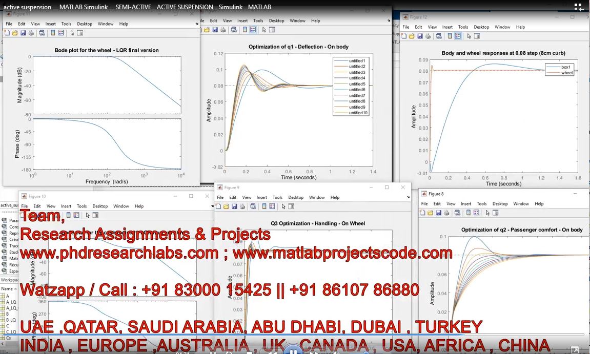 Active Suspension __ Matlab Simulink __ Semi-Active _ Active Suspension _ Simulink _ Matlab project thumbnail image