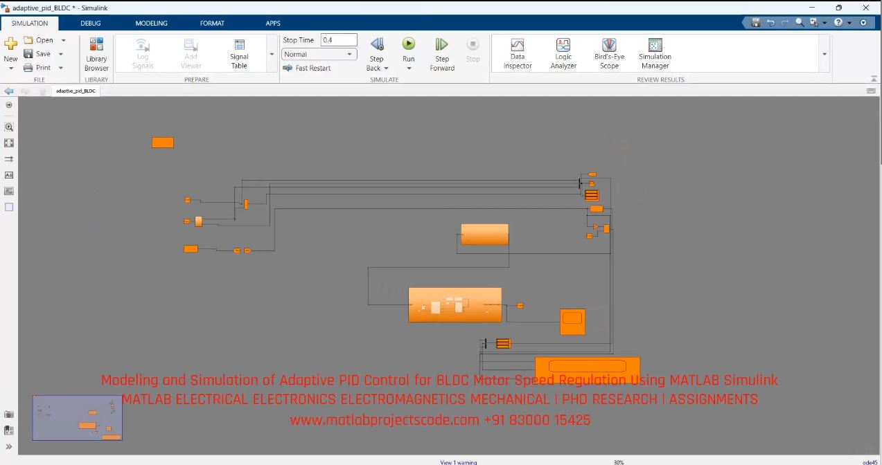 Adaptive-Pid-Control-Bldc-Motor-Speed-Regulation project thumbnail image