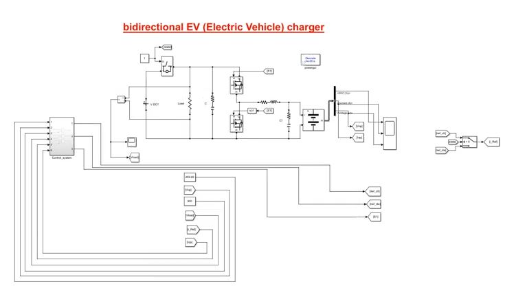 Bidirectional Ev Electric Vehicle Charger Matlab Simulink _ Ev Charging _ Bi-Directional project thumbnail image