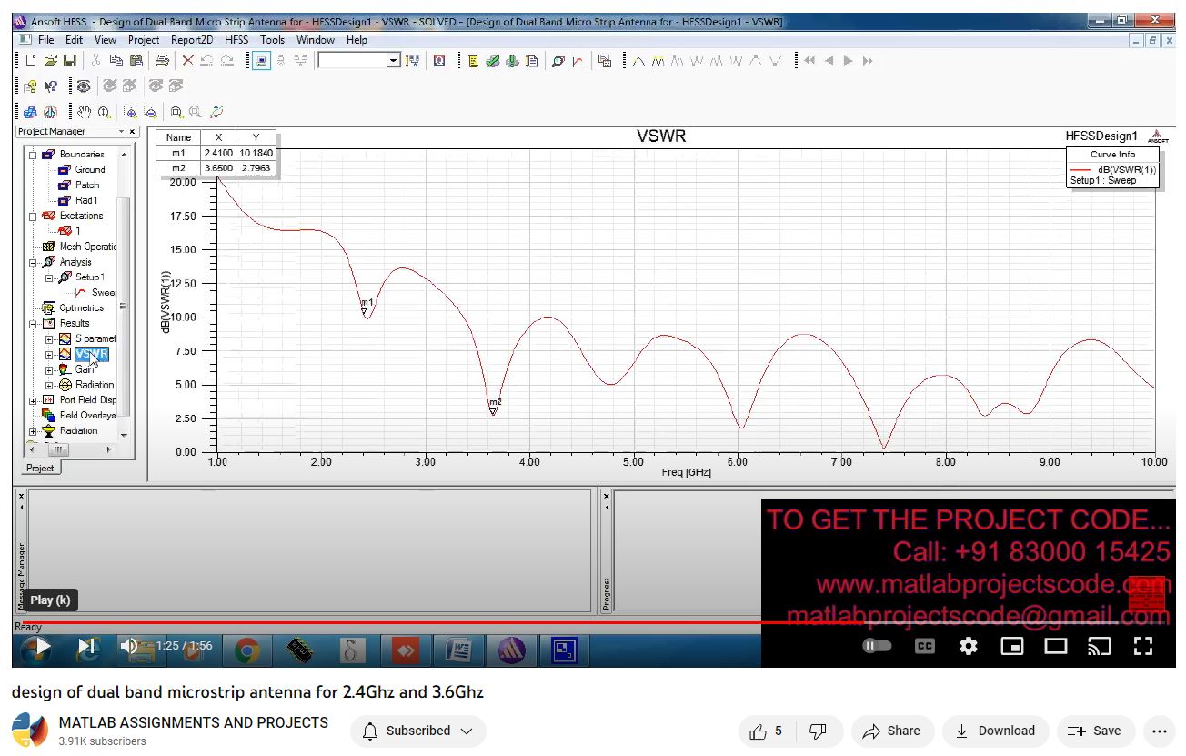 Design Of Dual Band Microstrip Antenna For 2 4Ghz And 3 6Ghz project thumbnail image