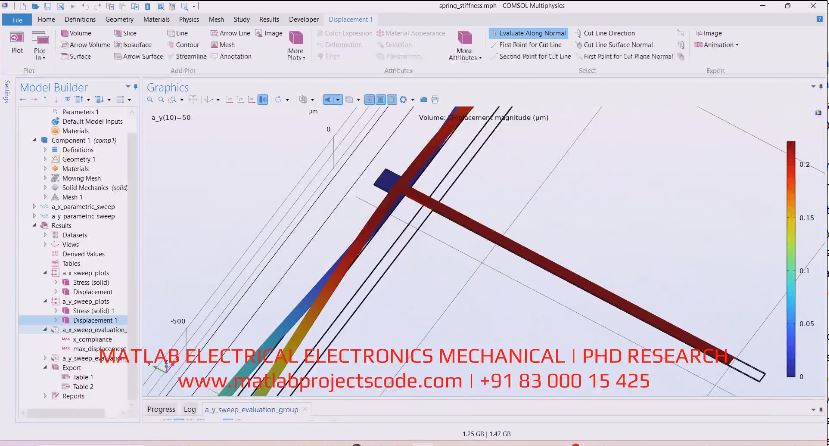 Dual Axis Accelerometer Mems With T Shaped Beams In Comsol project thumbnail image