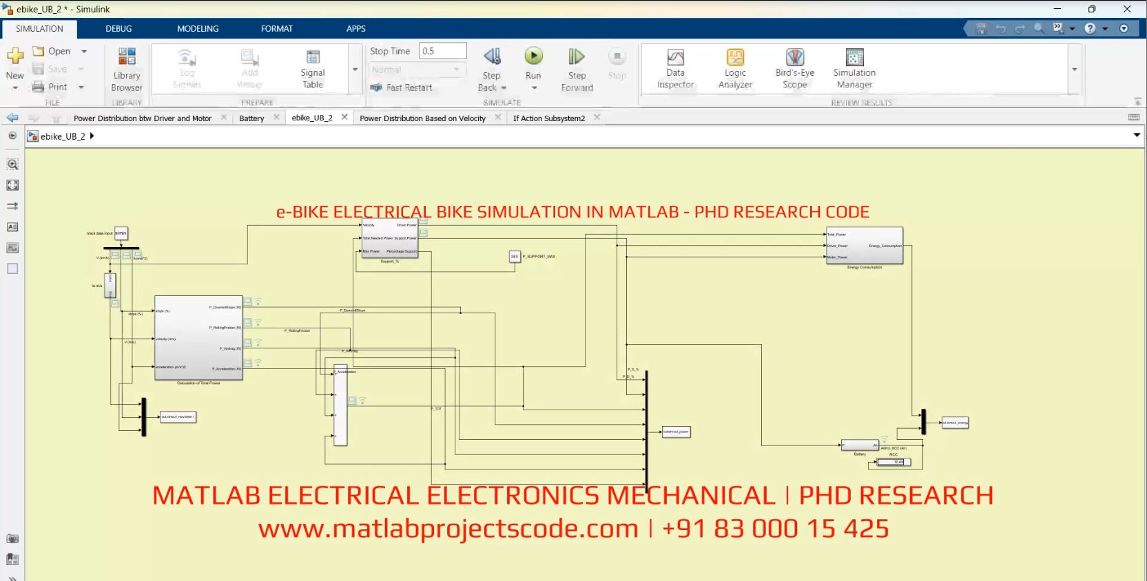 E-Bike Electrical Bike Simulation In Matlab - Phd Research Code project thumbnail image