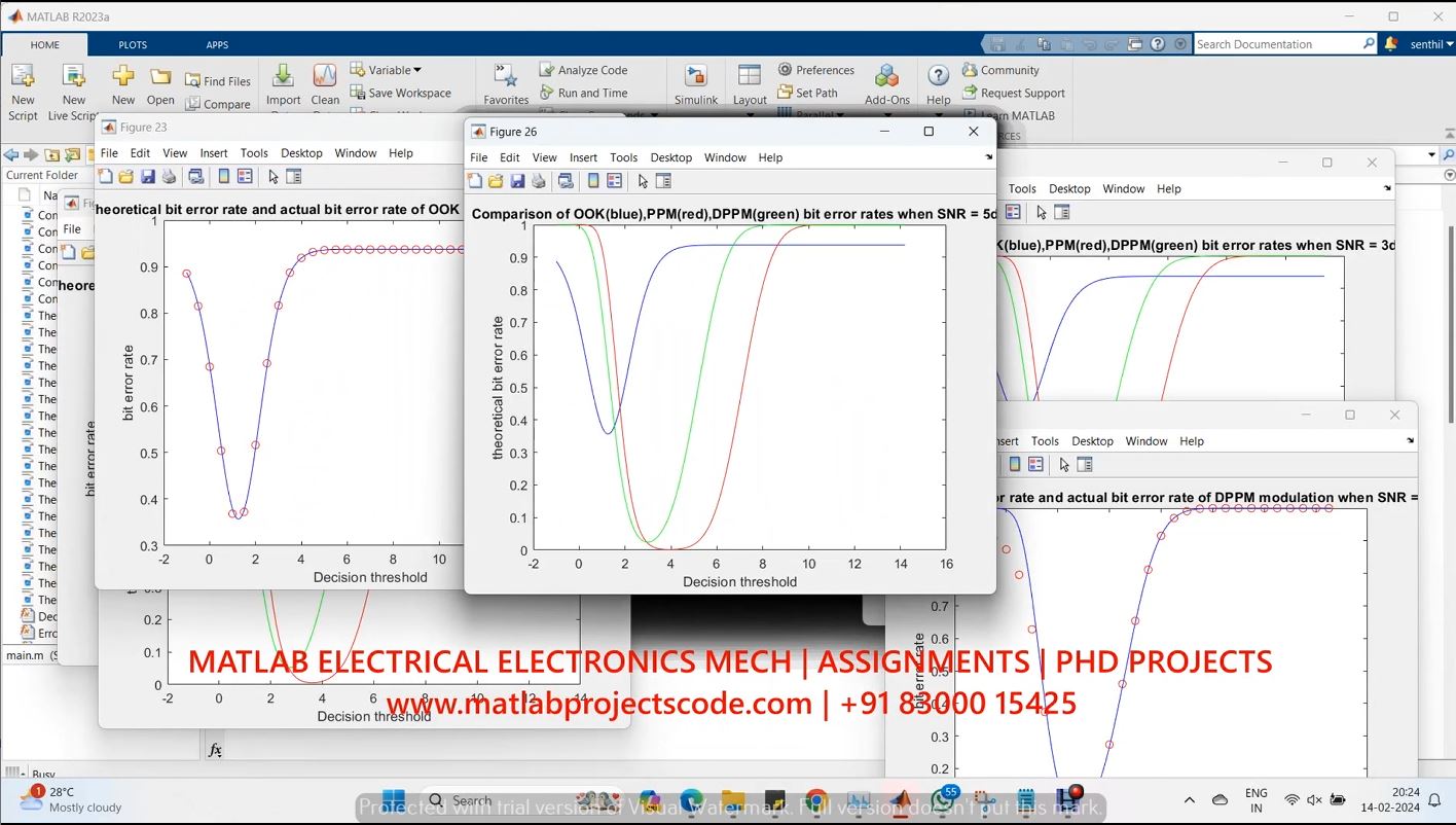 Free-Space Optical Communications To Achieve Ook Ppm Dppm Matlab-Communication project simulation thumbnail for Communication Systems Engineering