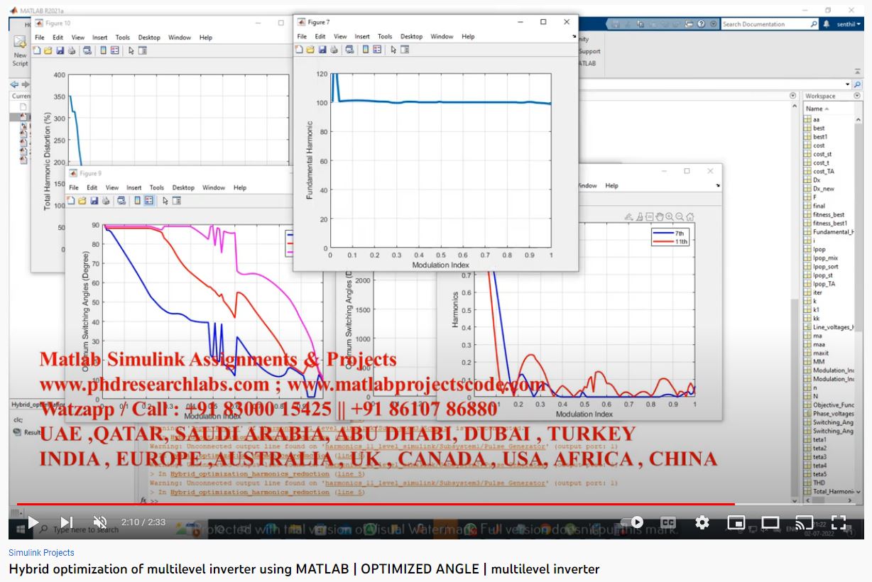 Hybrid Optimization of Multilevel Inverter-MATLAB SIMULINK Assignments project thumbnail image