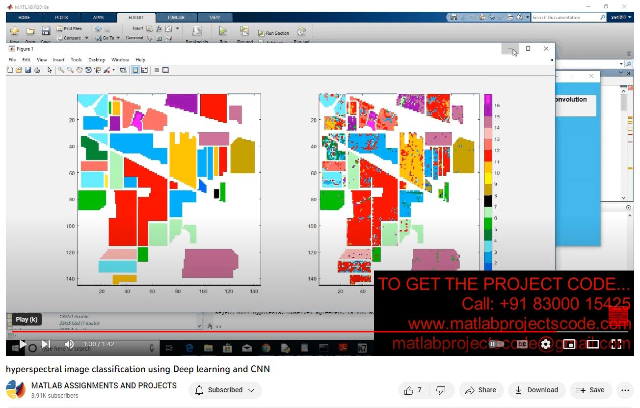 Hyperspectral Image Classification Using Deep Learning And Cnn project thumbnail image