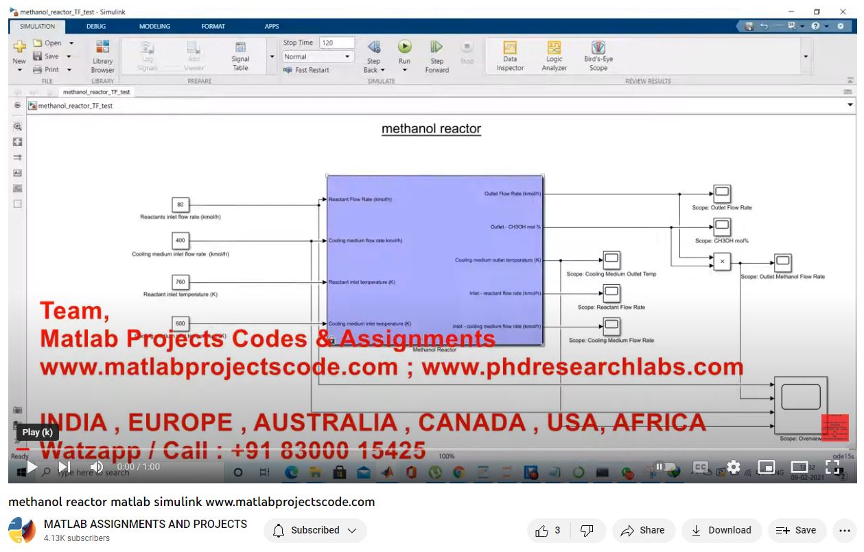 Methanol Reactor Matlab Simulink project thumbnail image