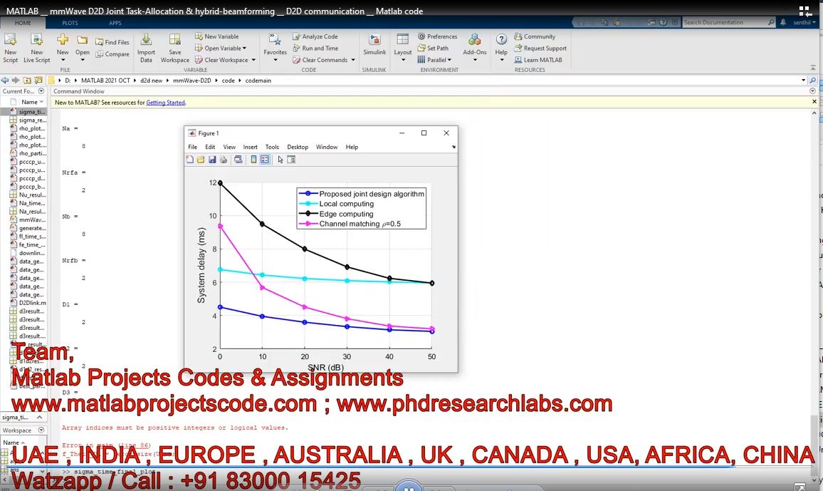 Mmwave D2D Joint Task Allocation And Hybrid Beamforming D2D Communication - Matlab Code project thumbnail image